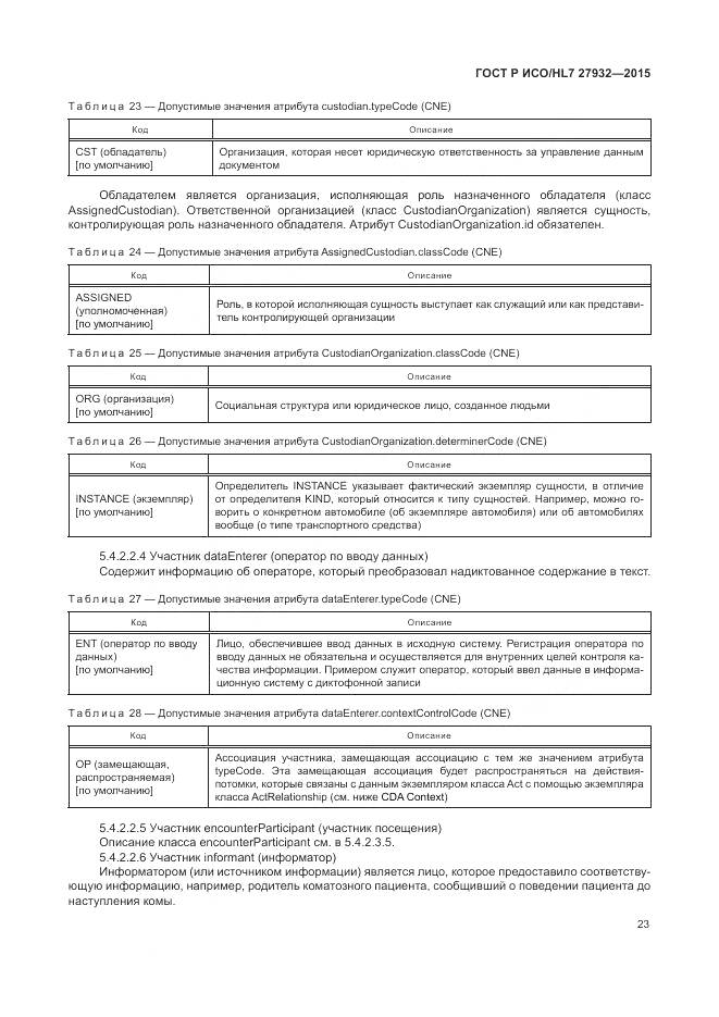 ГОСТ Р ИСО/HL 7 27932-2015, страница 27